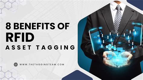 rfid tagging from the tagging team|8 Reasons Why RFID Tagging Benefits Every Business.